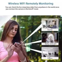 X5 স্মার্ট মিনি WiFi সিকিউরিটি ক্যামেরা / X5 Smart Mini WiFi Security Camera — 6