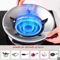 Energy Saving Gas Stove Cover — 2