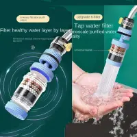 Tap Water Purifier 360-Degree Rotating Faucet Water Filter-ট্যাপ ওয়াটার পিউরিফায়ার 360-ডিগ্রি ঘূর্ণায়মান কল জল ফিল্টার। — 4