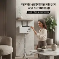 Premium WiFi Router Stand | Wall Mount Router Organizer | ওয়াইফাই রাউটার স্ট্যা — 2