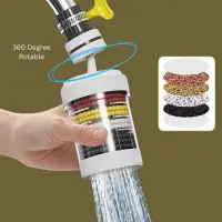 Tap Water Purifier 360-Degree Rotating Faucet Water Filter-ট্যাপ ওয়াটার পিউরিফায়ার 360-ডিগ্রি ঘূর্ণায়মান কল জল ফিল্টার। — 5
