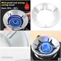 Energy Saving Gas Stove Cover — 3