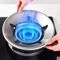 Energy Saving Gas Stove Cover — 5