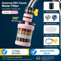 Tap Water Purifier 360-Degree Rotating Faucet Water Filter-ট্যাপ ওয়াটার পিউরিফায়ার 360-ডিগ্রি ঘূর্ণায়মান কল জল ফিল্টার। — 2