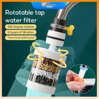Tap Water Purifier 360-Degree Rotating Faucet Water Filter-ট্যাপ ওয়াটার পিউরিফায়ার 360-ডিগ্রি ঘূর্ণায়মান কল জল ফিল্টার। — 7
