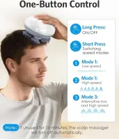 Smart Scalp Electric Massager Tool for Stress Relief, Blood Circulation & Hair Growth — 6