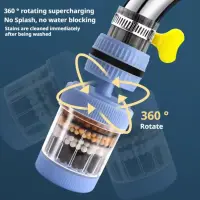 Tap Water Purifier 360-Degree Rotating Faucet Water Filter-ট্যাপ ওয়াটার পিউরিফায়ার 360-ডিগ্রি ঘূর্ণায়মান কল জল ফিল্টার। — 3