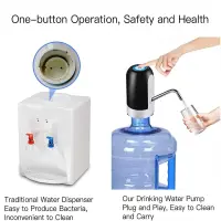 Automatic Water Dispenser With Switch and USB Charging Pump — 4
