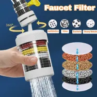 Tap Water Purifier 360-Degree Rotating Faucet Water Filter-ট্যাপ ওয়াটার পিউরিফায়ার 360-ডিগ্রি ঘূর্ণায়মান কল জল ফিল্টার। — 6